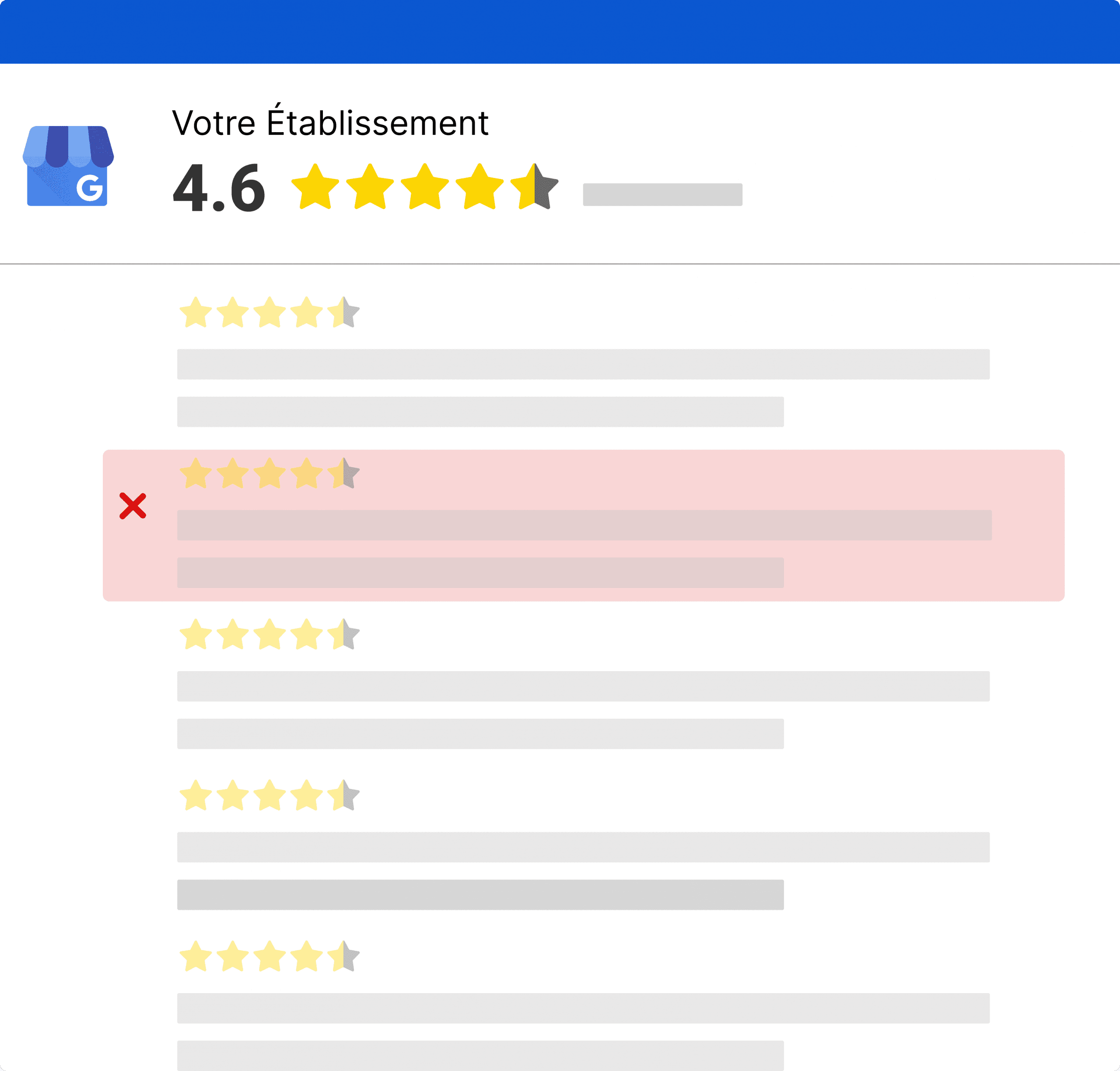 Suppression de tous les avis négatifs Google avec Aveefy.