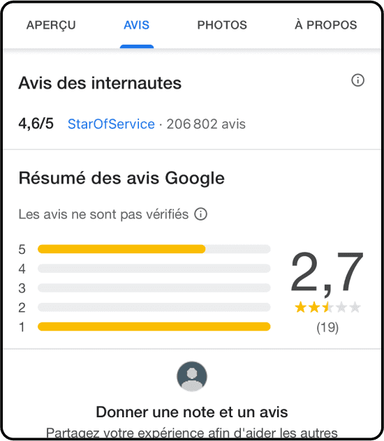 Supprimer avis google my business sur une fiche d'établissement mal noté