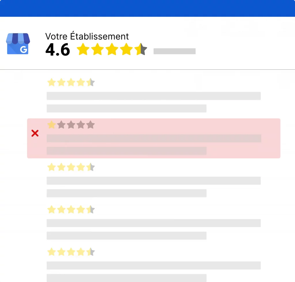 Comment supprimer un avis google my business en France avec Aveefy