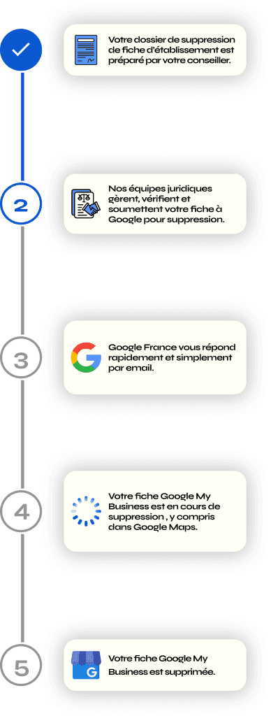 Supprimer un avis négatif google my business