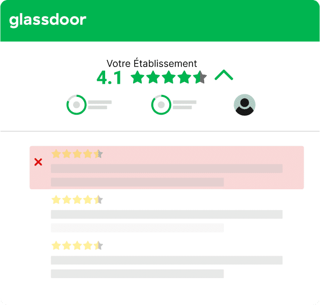 Supprimer les avis négatifs sur glassdoor avec Aveefy