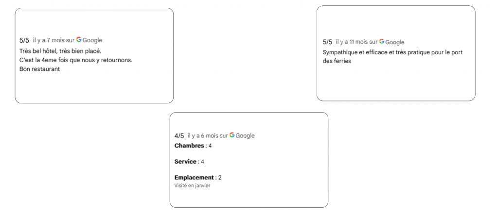 Avis Google Hôtel Riva Bella