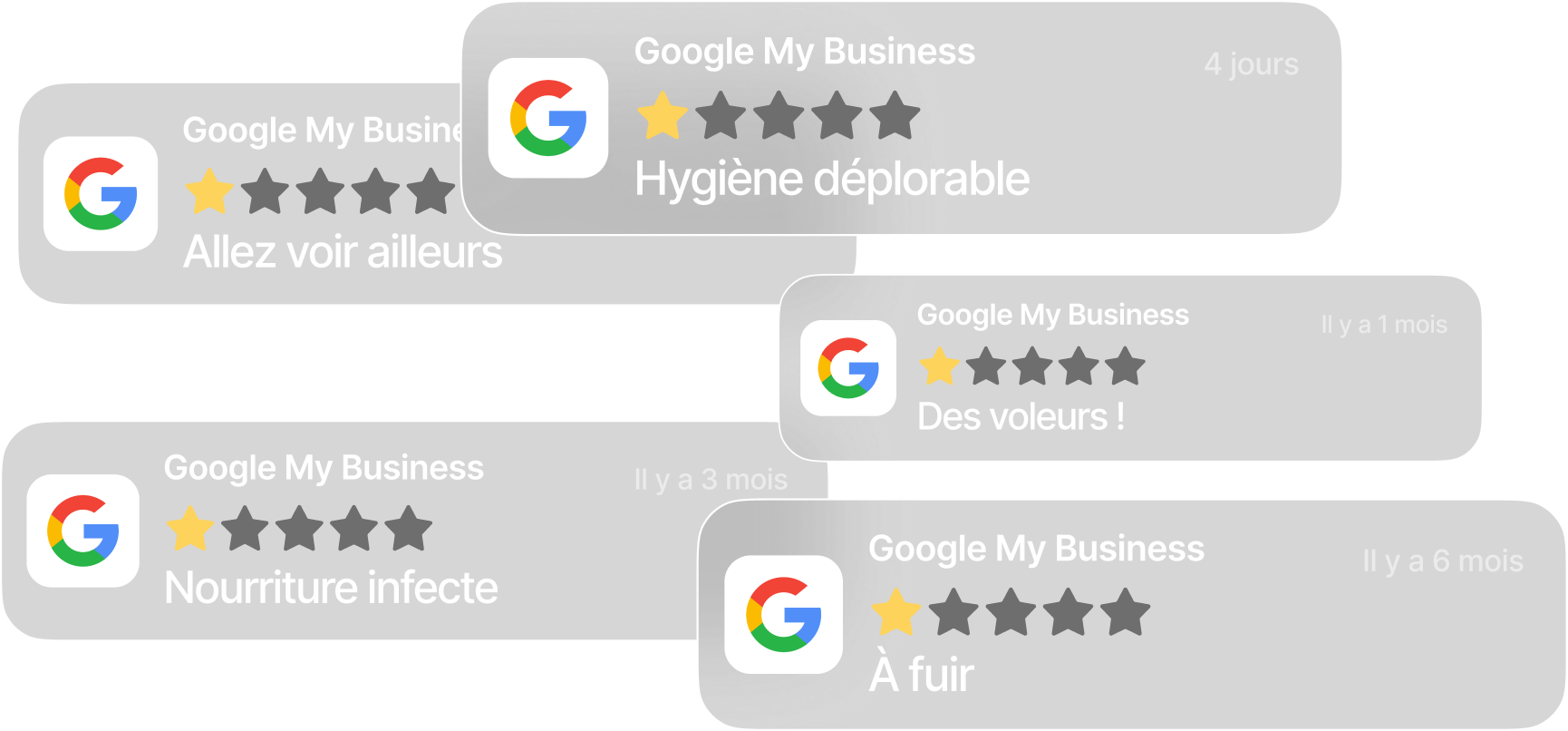 Mail de Google confirmant la suppression d'avis diffamatoires